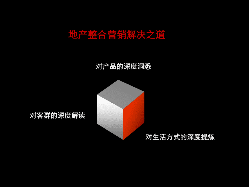 廣告營銷策劃包括什么內容？創意設計是如何做的