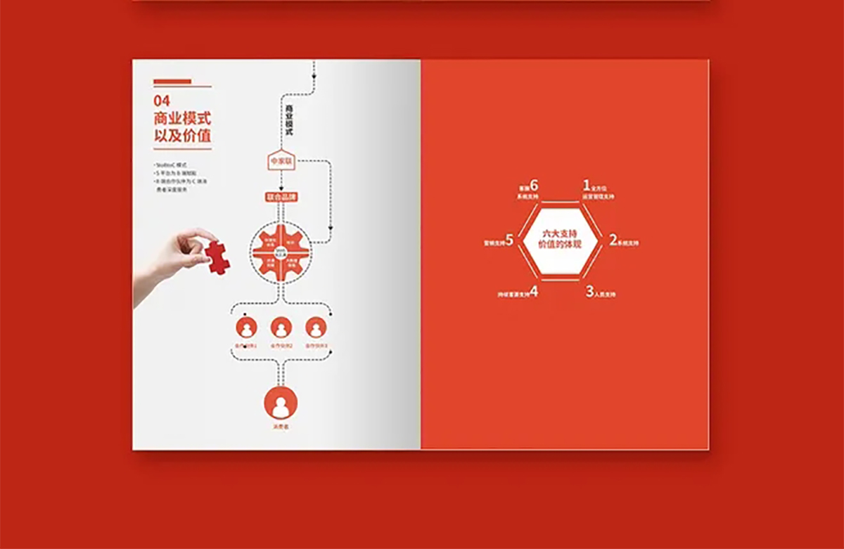 科技企業(yè)畫冊設(shè)計,科技企業(yè)畫冊設(shè)計公司