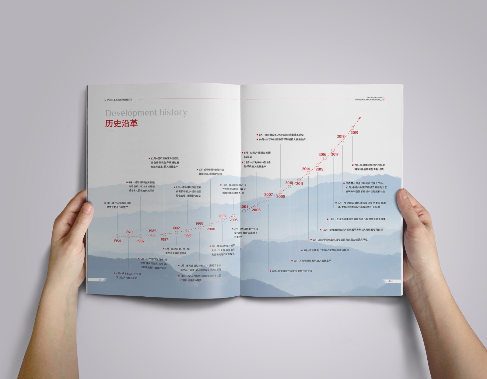 輕功機(jī)械畫(huà)冊(cè)設(shè)計(jì),輕功機(jī)械畫(huà)冊(cè)設(shè)計(jì)公司