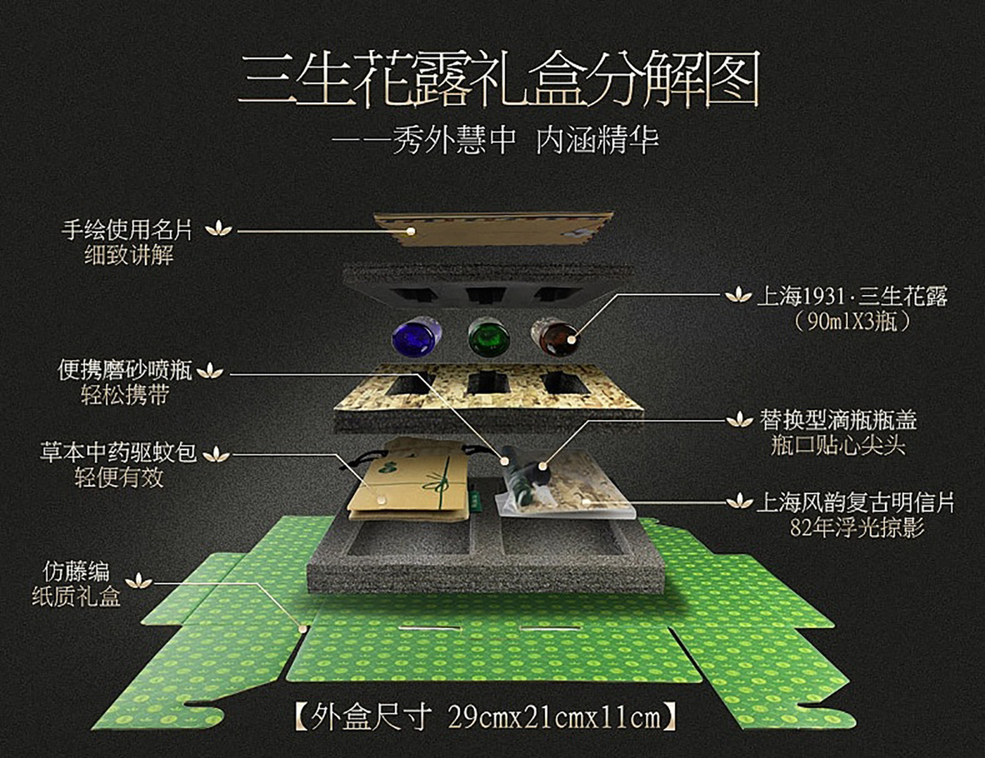 百雀羚三生花露包裝設計